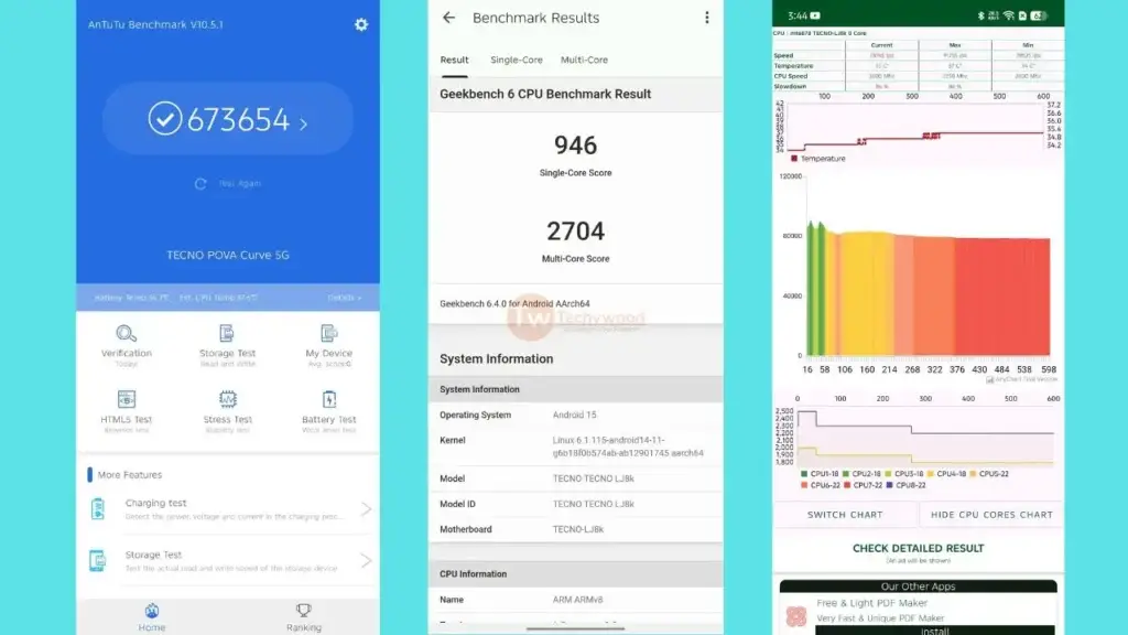 Tecno Pova Curve 5G: Performance & Gaming